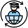 SUNY Buffalo's Global Reputation