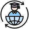 SUNY Buffalo's Global Reputation